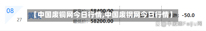 【中国废铜网今日行情,中国废钢网今日行情】