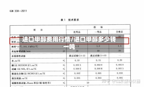 进口甲醇费用行情/进口甲醇多少钱一吨