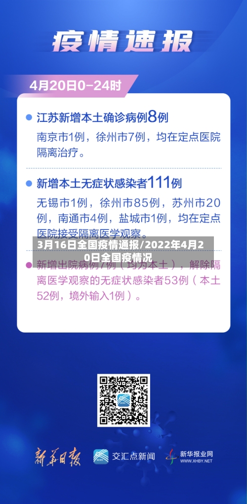 3月16日全国疫情通报/2022年4月20日全国疫情况-第3张图片
