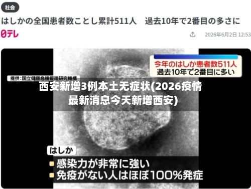 西安新增3例本土无症状(2026疫情最新消息今天新增西安)-第3张图片