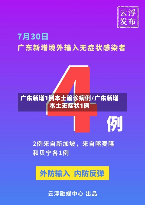广东新增1例本土确诊病例/广东新增本土无症状1例-第3张图片
