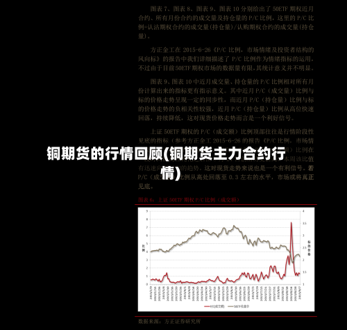 铜期货的行情回顾(铜期货主力合约行情)