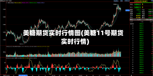 美糖期货实时行情图(美糖11号期货实时行情)
