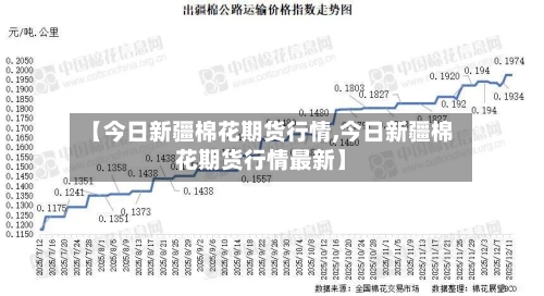 【今日新疆棉花期货行情,今日新疆棉花期货行情最新】-第2张图片