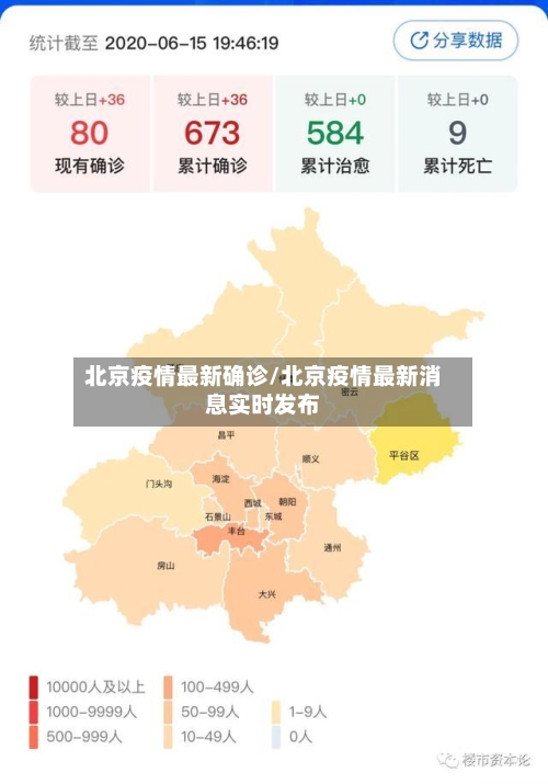 北京疫情最新确诊/北京疫情最新消息实时发布-第3张图片
