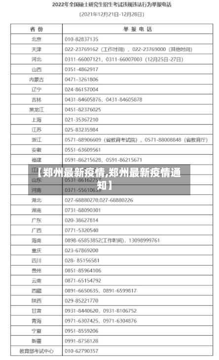 【郑州最新疫情,郑州最新疫情通知】-第2张图片