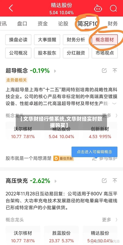 【文华财经行情系统,文华财经实时数据购买】