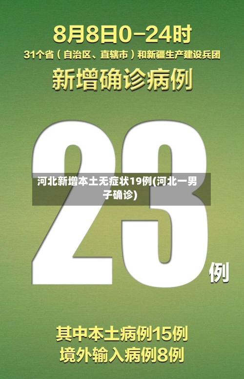 河北新增本土无症状19例(河北一男子确诊)-第2张图片