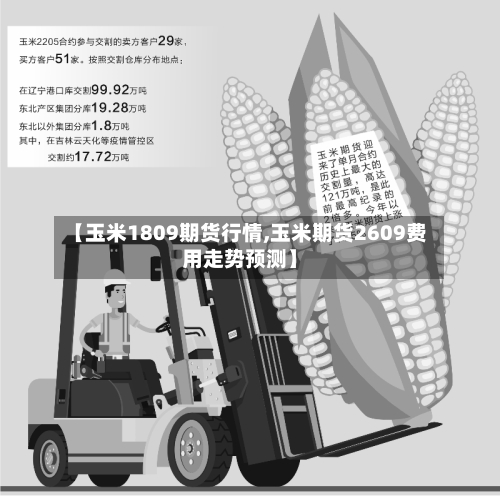 【玉米1809期货行情,玉米期货2609费用走势预测】