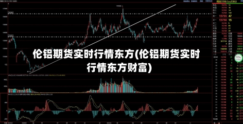 伦铝期货实时行情东方(伦铝期货实时行情东方财富)-第2张图片