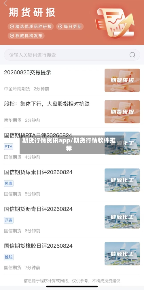 期货行情资讯app/期货行情软件推荐