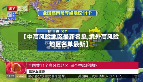 【中高风险地区最新名单,境外高风险地区名单最新】