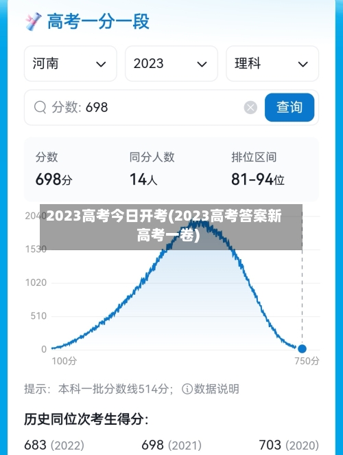 2023高考今日开考(2023高考答案新高考一卷)