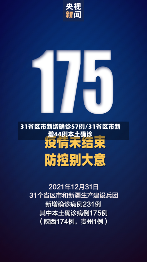 31省区市新增确诊57例/31省区市新增44例本土确诊
