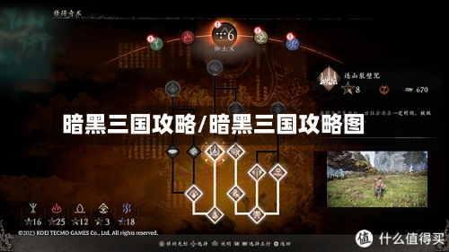 暗黑三国攻略/暗黑三国攻略图