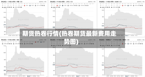 期货热卷行情(热卷期货最新费用走势图)