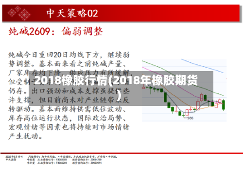 2018橡胶行情(2018年橡胶期货)