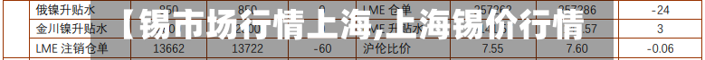 【锡市场行情上海,上海锡价行情】