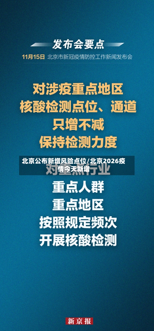 北京公布新增风险点位/北京2026疫情今天新增