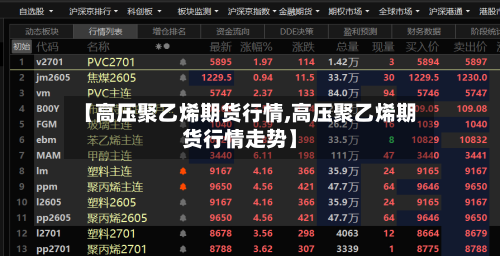 【高压聚乙烯期货行情,高压聚乙烯期货行情走势】