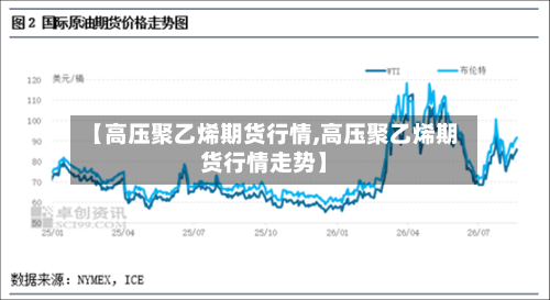 【高压聚乙烯期货行情,高压聚乙烯期货行情走势】-第3张图片