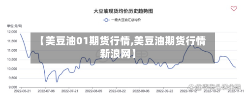 【美豆油01期货行情,美豆油期货行情新浪网】-第2张图片