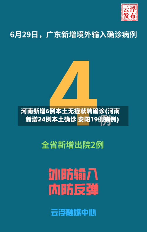 河南新增6例本土无症状转确诊(河南新增24例本土确诊 安阳19例病例)