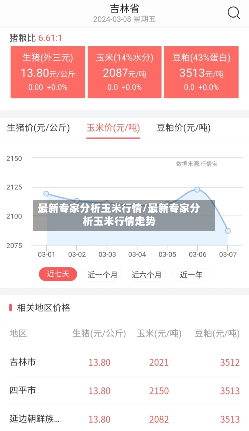 最新专家分析玉米行情/最新专家分析玉米行情走势