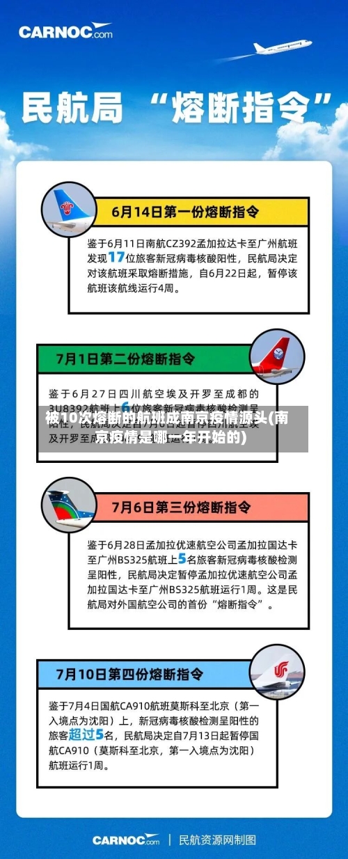 被10次熔断的航班成南京疫情源头(南京疫情是哪一年开始的)