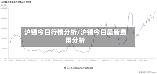 沪锡今日行情分析/沪锡今日最新费用分析-第2张图片