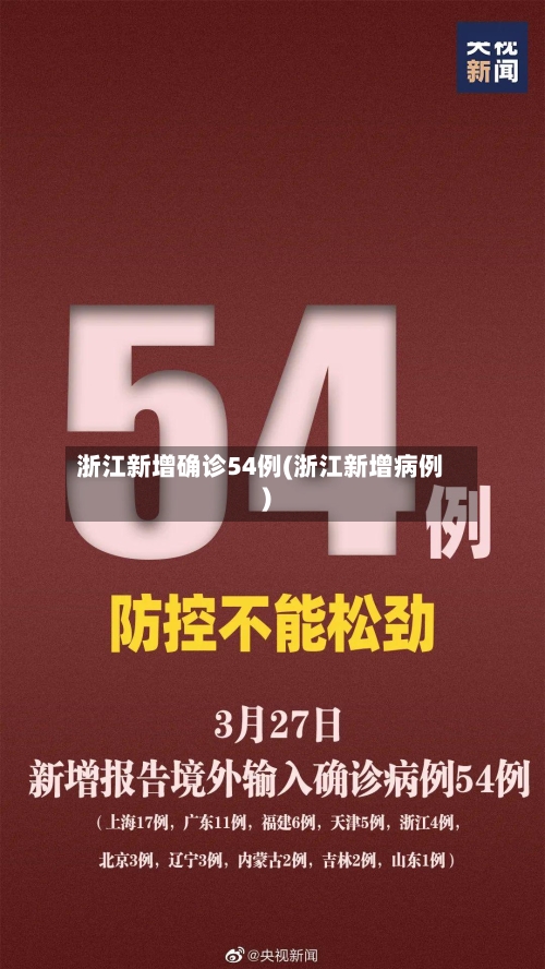 浙江新增确诊54例(浙江新增病例)