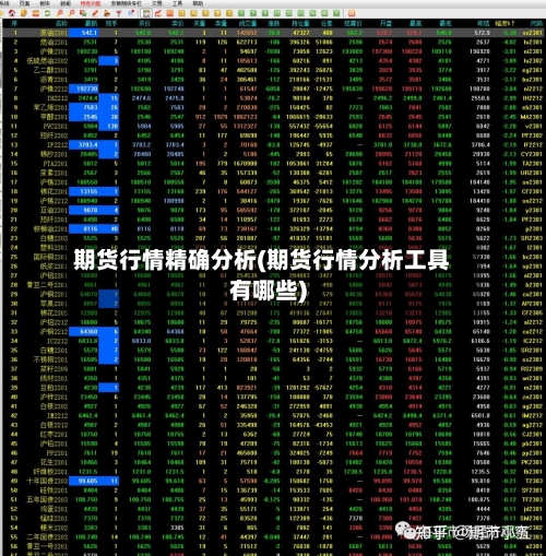 期货行情精确分析(期货行情分析工具有哪些)-第3张图片