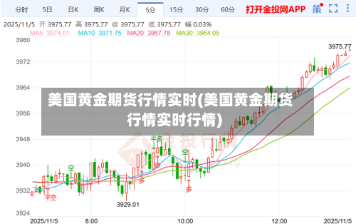美国黄金期货行情实时(美国黄金期货行情实时行情)-第3张图片