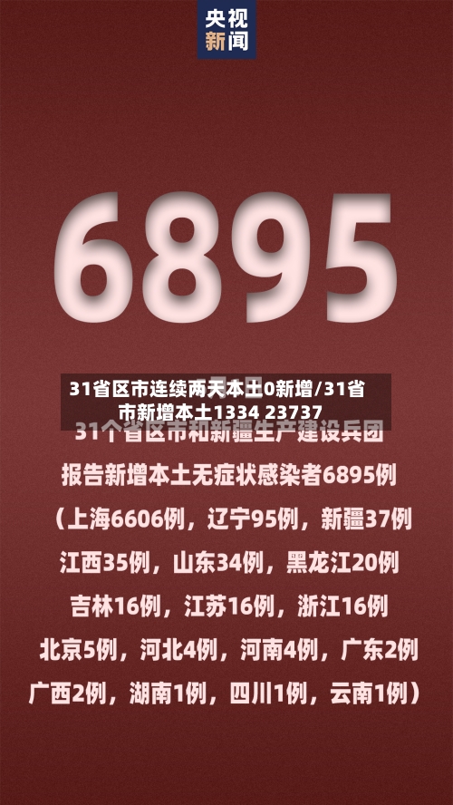 31省区市连续两天本土0新增/31省市新增本土1334 23737-第2张图片