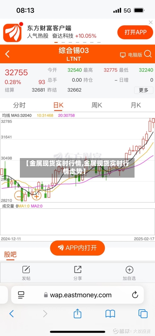 【金属现货实时行情,金属现货实时行情走势】-第2张图片