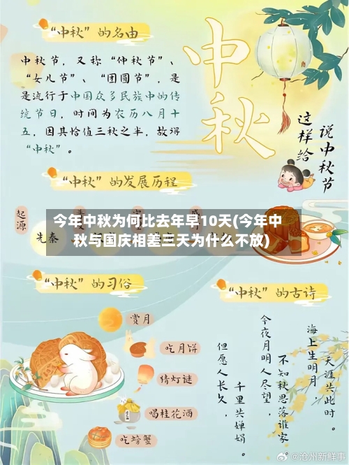 今年中秋为何比去年早10天(今年中秋与国庆相差三天为什么不放)-第2张图片