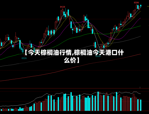 【今天棕榈油行情,棕榈油今天港口什么价】
