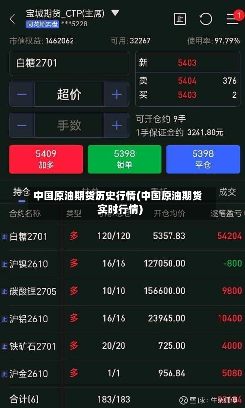 中国原油期货历史行情(中国原油期货实时行情)