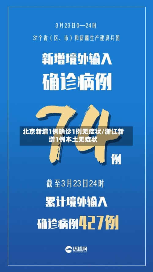 北京新增1例确诊1例无症状/浙江新增1例本土无症状