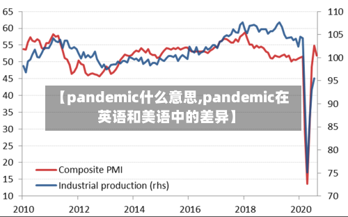 【pandemic什么意思,pandemic在英语和美语中的差异】