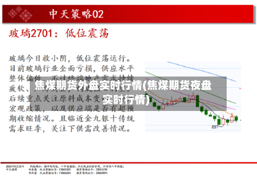 焦煤期货外盘实时行情(焦煤期货夜盘实时行情)