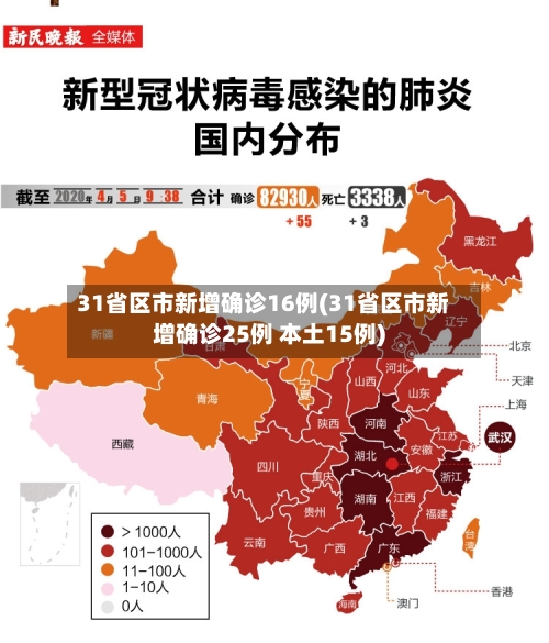 31省区市新增确诊16例(31省区市新增确诊25例 本土15例)-第2张图片