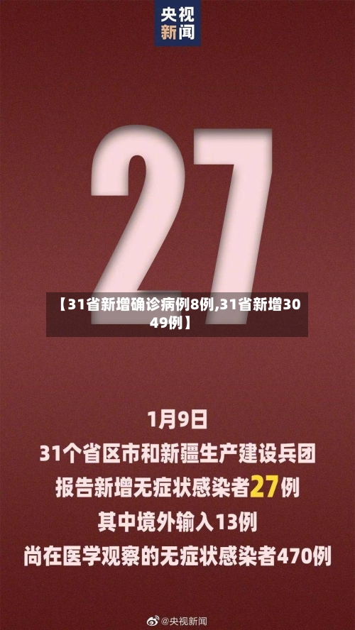 【31省新增确诊病例8例,31省新增3049例】-第3张图片