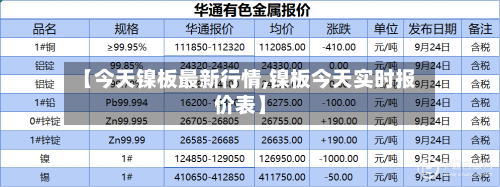 【今天镍板最新行情,镍板今天实时报价表】-第2张图片