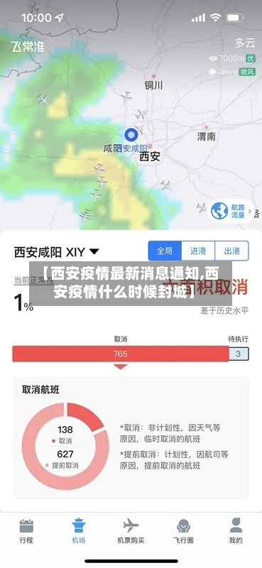 【西安疫情最新消息通知,西安疫情什么时候封城】-第2张图片