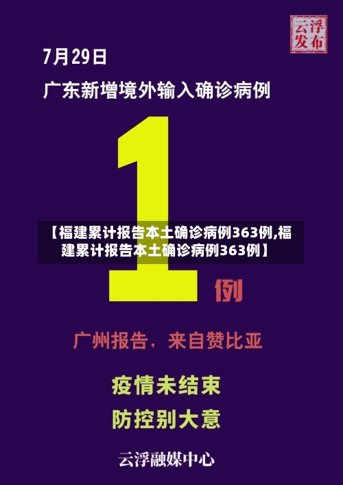 【福建累计报告本土确诊病例363例,福建累计报告本土确诊病例363例】
