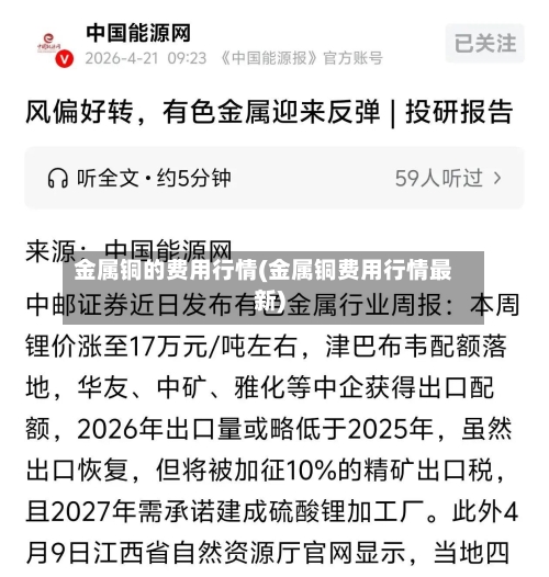 金属铜的费用行情(金属铜费用行情最新)