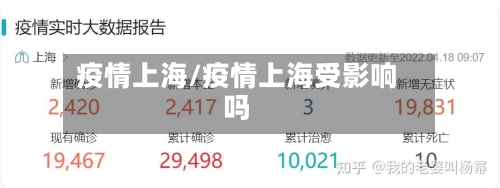 疫情上海/疫情上海受影响吗-第2张图片