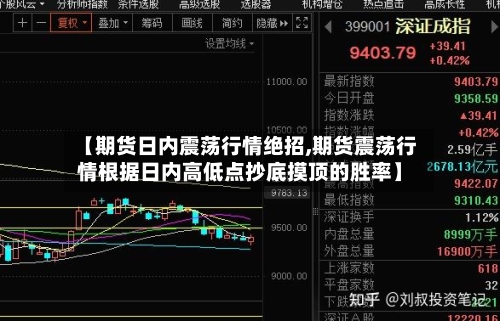 【期货日内震荡行情绝招,期货震荡行情根据日内高低点抄底摸顶的胜率】