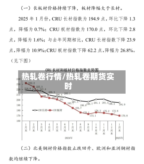 热轧卷行情/热轧卷期货实时